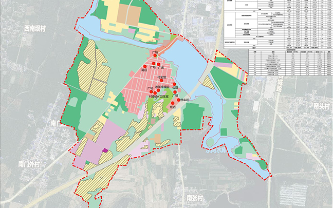 济南市平阴县东阿镇南坛村村庄规划（2021-2035）