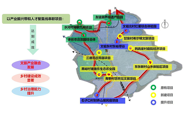 章丘区衔接乡村振兴集中推进区实施方案